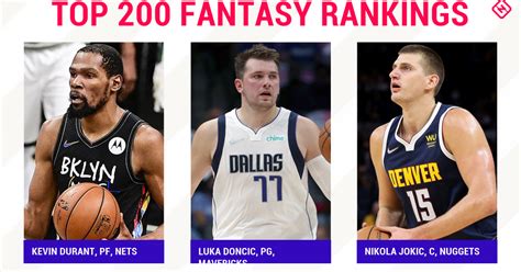 Fantasy Basketball Rankings .